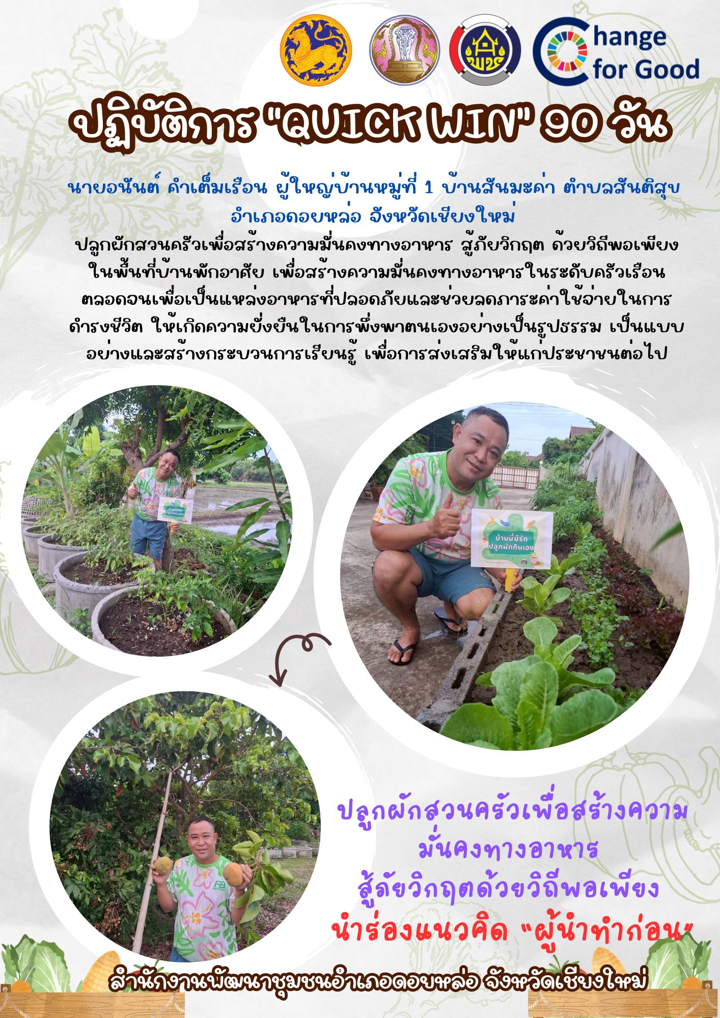 พช.ดอยหล่อ : น้อมนำแนวพระราชดำริฯ กิจกรรม “Quick Win” 90 วัน ปลูกผักสวนครัว สร้างความมั่นคงทางอาหาร นำร่องแนวคิด “ผู้นำทำก่อน”