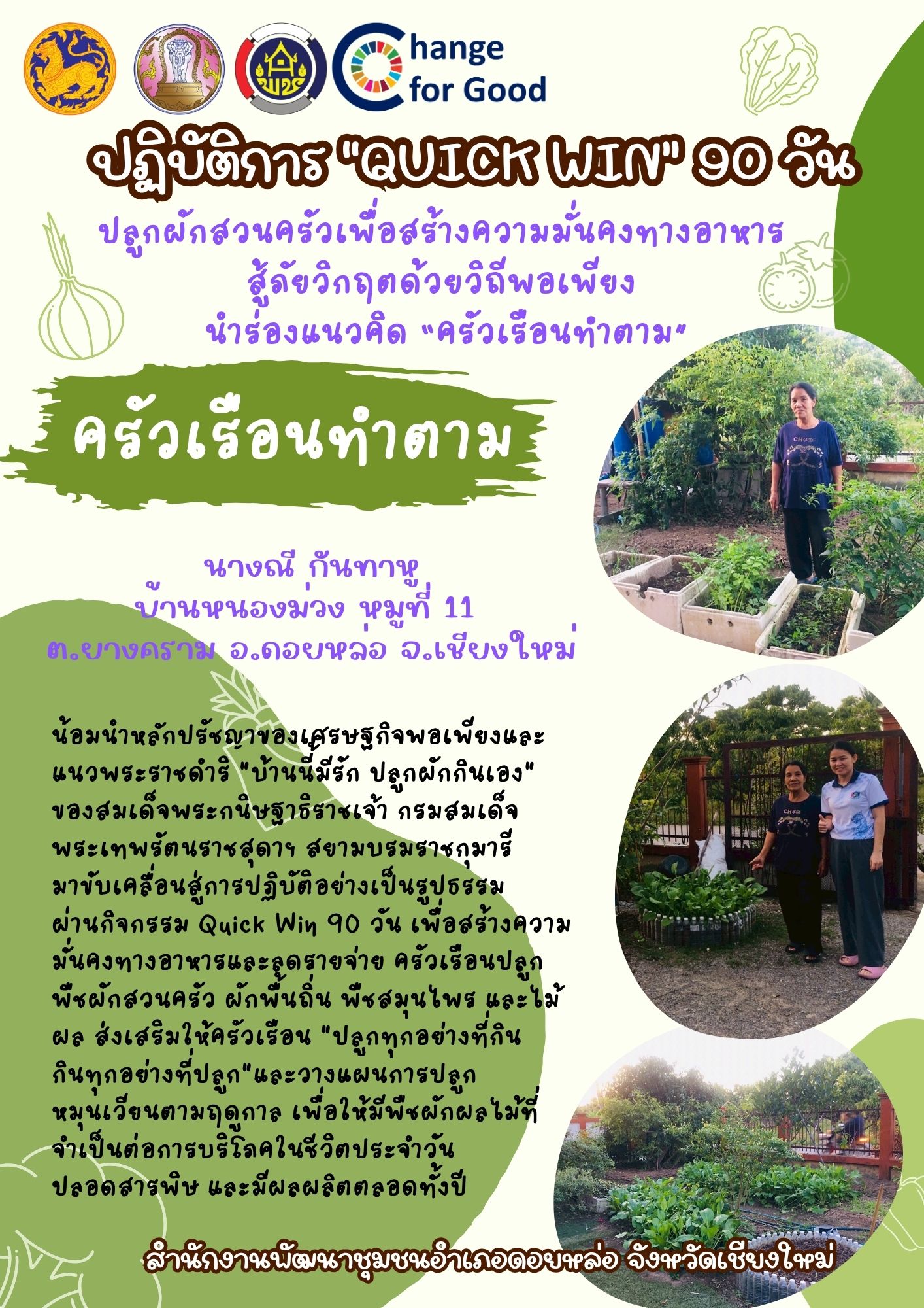 พช.ดอยหล่อ : ขับเคลื่อนกิจกรรม “ครัวเรือนทำตาม” ขยายผลปฏิบัติการ Quick Win 90 วัน ปลูกผักสร้างความมั่นคงทางอาหาร สู้ภัยวิกฤตโลก